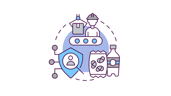 Global food and beverage manufacturer